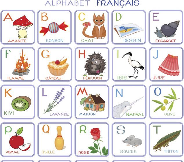 200-easy-french-words-for-kids-tips-on-how-to-memorize-vocabulary